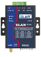 ZLAN9743